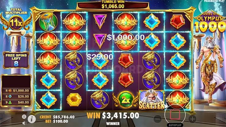 Gates of Olympus 1000 Slot Oyunu Çarpan ve RTP İncelemesi
